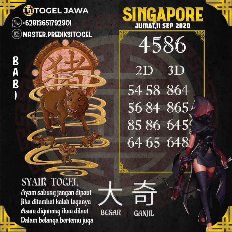 Prediksi Singapore Tanggal 2020-09-11