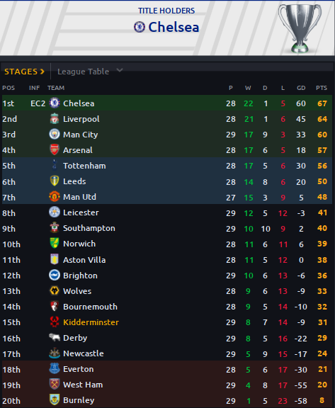 Table-30n3.png
