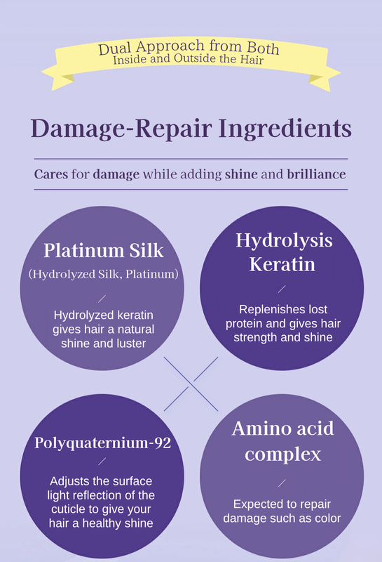 ７７７７