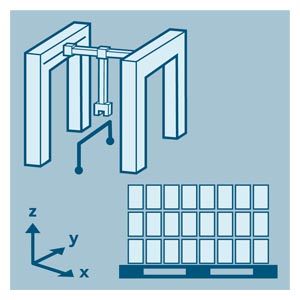 SIMATIC S7-1500 Palletize Pattern Generator SIMATIC S7-1500 Palletize Pattern Generator