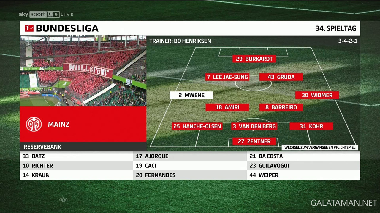 [Image: 05-18-15-11-02-Sky-Sport-Bundesliga-9-FH...10-373.jpg]