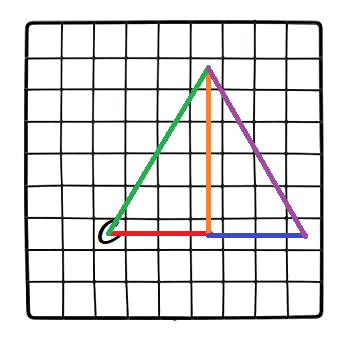 Cone generation grid