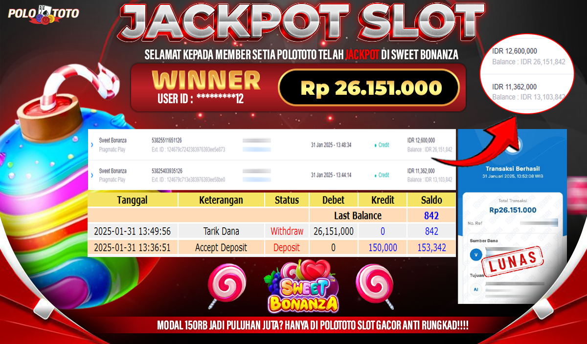 POLOTOTO JACKPOT SLOT SWEET BONANZA Rp.26,151.000,-