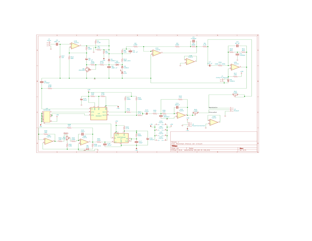 Schematic Rockman Chorus — Postimages