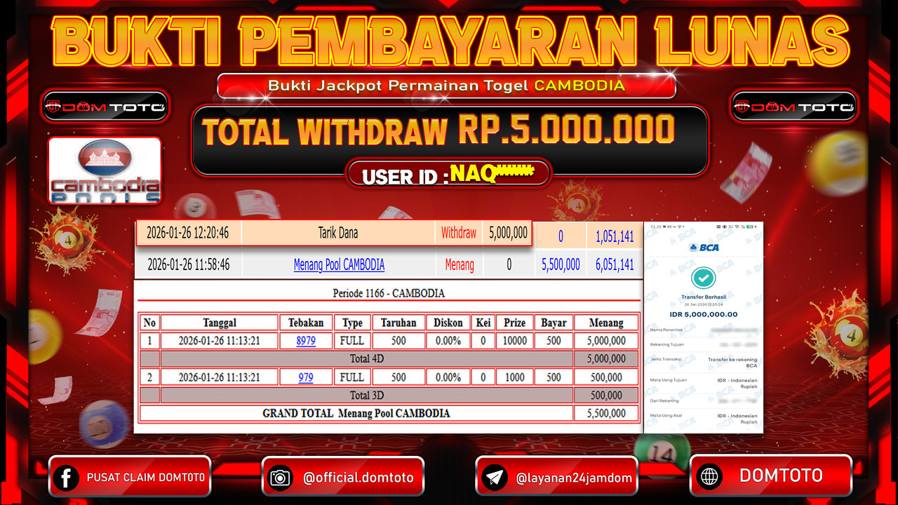 JACKPOT TOGEL Pasaran CAMBODIA 26 JANUARI 2026