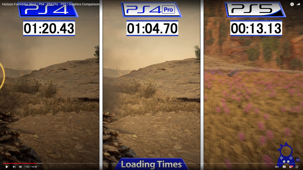 Horizon: Forbidden West – PS5 vs PS4 Pro vs PS4 Performance Review