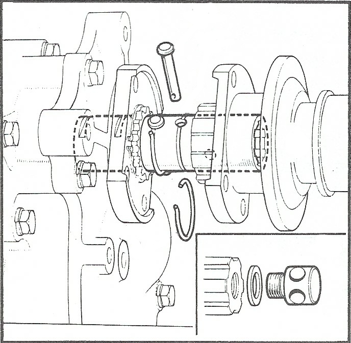 Clutch Tube - Pins - Plugs