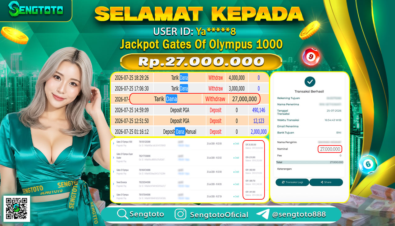 BUKTI PEMBAYARAN SLOT GATES OF OLYMPUS 1000
