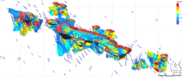 https://i.postimg.cc/26zvxQrC/Geostatistical-Block-Model-1.png