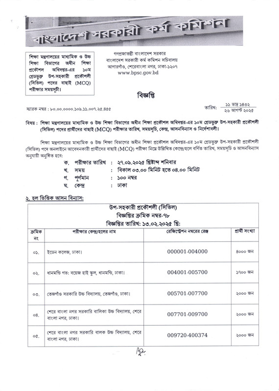 BPSC Non-Cadre Sub-Assistant Engineer (Civil) Exam Seat Plan 2025 PDF-1