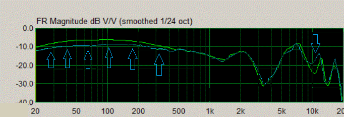 K712-vs-K7-XX.png