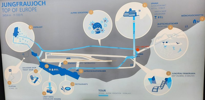 Dia 19: Jungfraujoch Top of Europe, Grindelwald. - Suiza: nueve días en transporte público. (6)