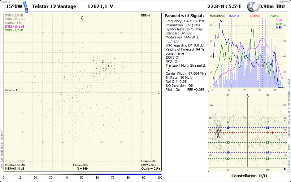15°0W_12671_V_1-64APSK
