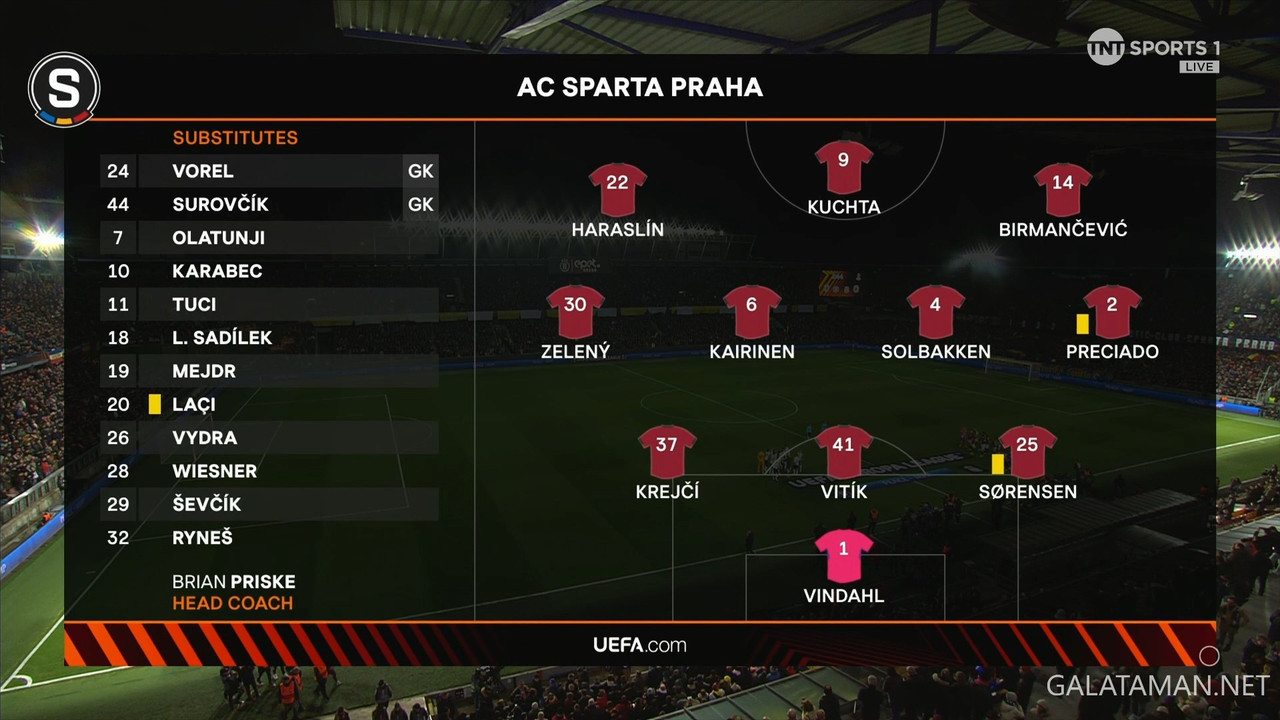[Image: 03-07-17-55-01-TNT-Sports-1-FHD-Sparta-P...44-434.jpg]