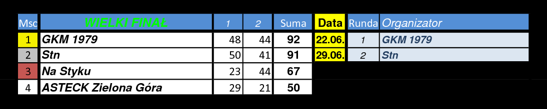 [Obrazek: wfinal-r2.png]