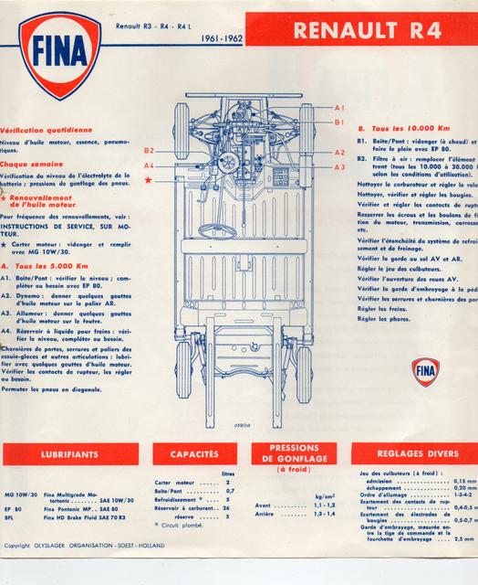 FINA graissage R4002