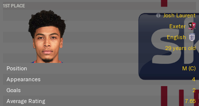 https://i.postimg.cc/282HS1V6/L2-POTM-Sep2024.png