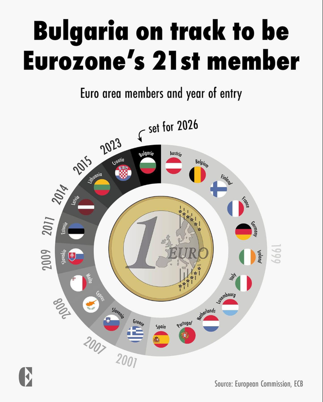BG-euro.png