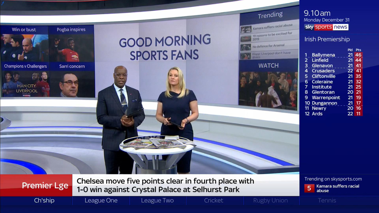 31 December - 09.00.00 - Good Morning Sports Fans. Round-up of t