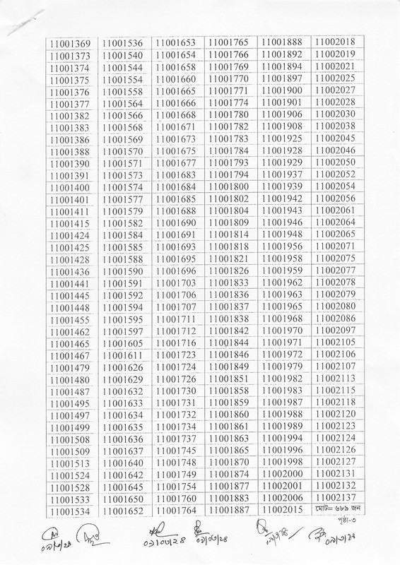 Department-of-Prisons-Physical-Test-Result-2024-PDF-04