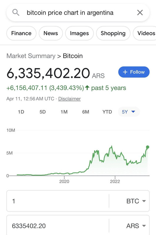биток в аргентине