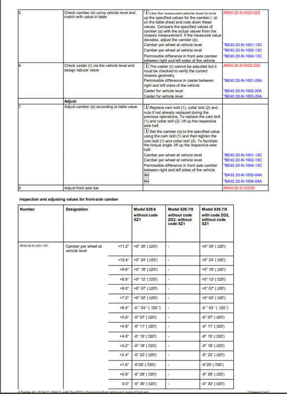 Alinhamento Mercedes vito Capturar-PNG-pag-2-excep-ZG2-classe-V