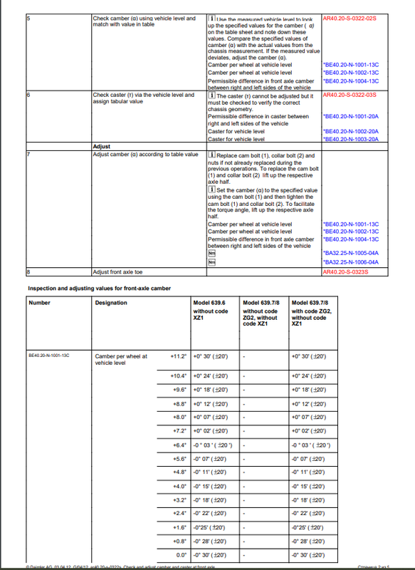 Alinhamento  Mercedes vito  Capturar-PNG-pag-2-excep-ZG2-classe-V