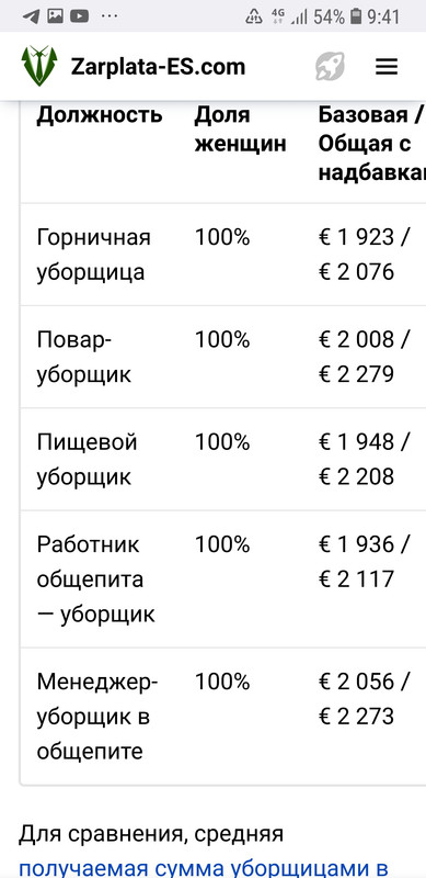 Screenshot_20220513-094138_Firefox