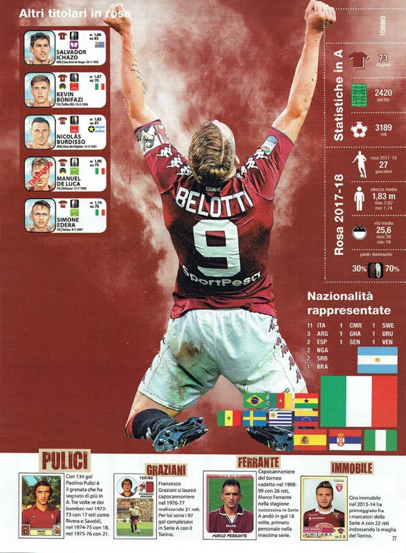 Calciatori 2017-2018 Panini-083