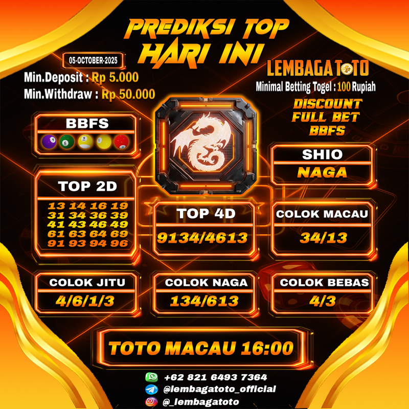 Prediksi Togel 05 Oct 2025 Lembagatoto