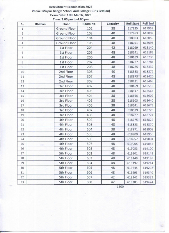 DLS-Exam-Seat-Plan-2023-PDF-20