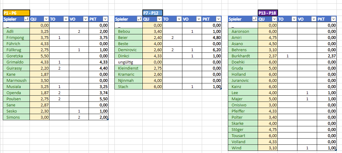 [Verknüpftes Bild von i.postimg.cc]