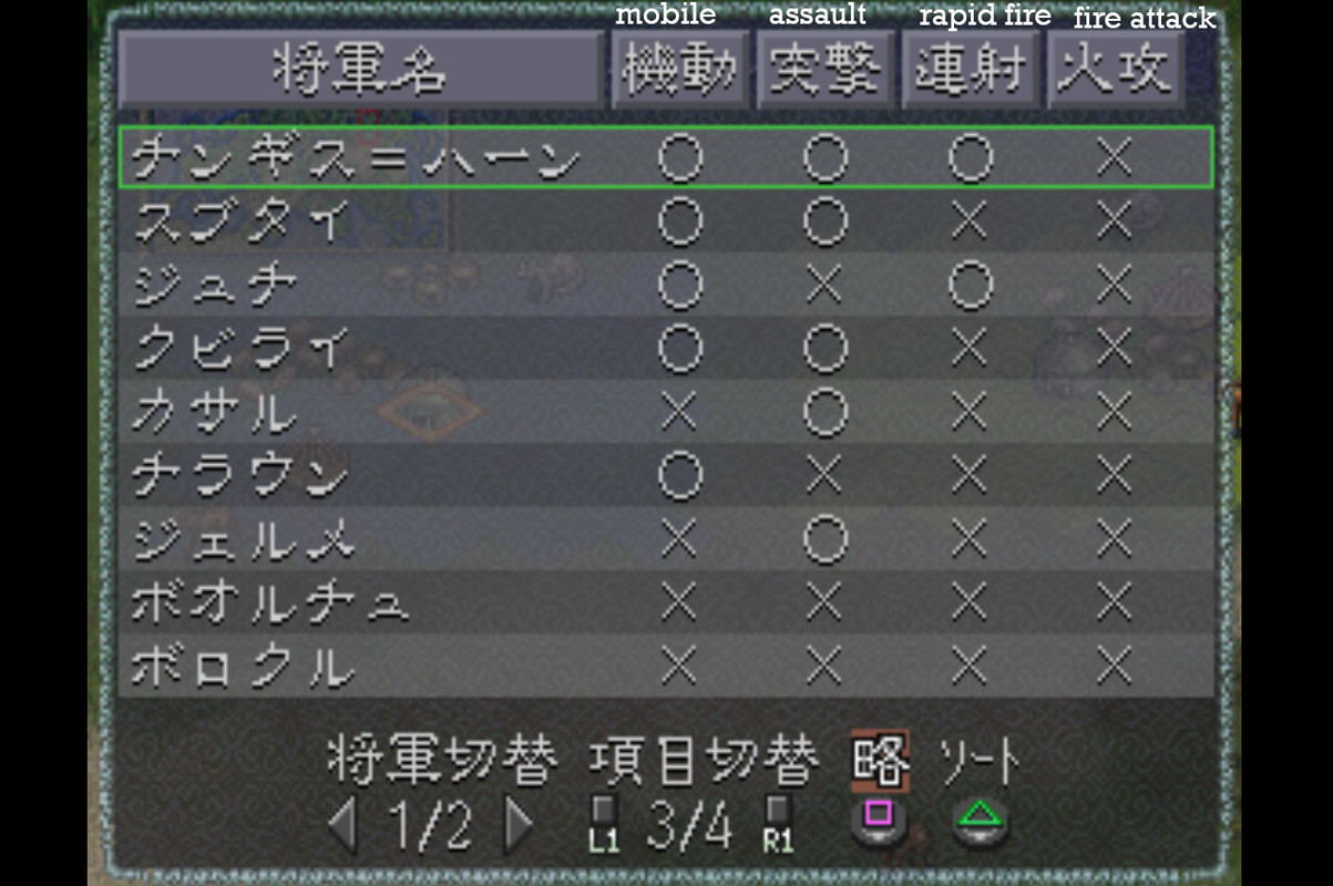 Genghis Khan IV - Army Screen Stats 3