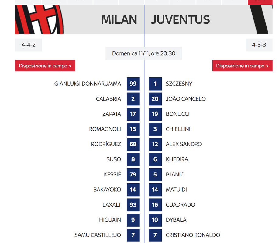 milanjuvefor.png