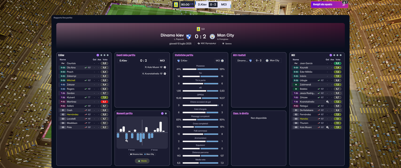 [Immagine: Football-Manager-26-12-10-2026-16-24-18.png]