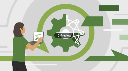 SAP Business Rule Framework (BRF+) Introduction | LinkedIn
