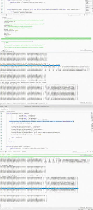 Building an Ethereum Blockchain App 9 Testing Ethereum Apps