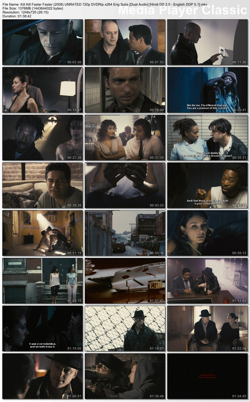 Kill Kill Faster Faster (2008) 720p Thumbs