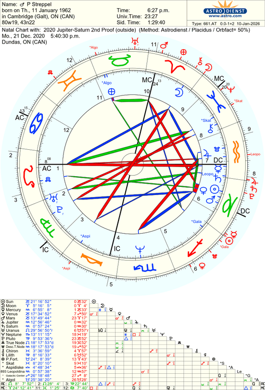 astro 661at p streppel 2020 jupitersaturn 2nd proof 51943 978962