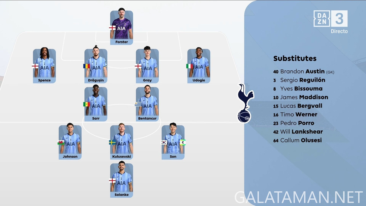 12-26_15-45-00_ES  DAZN 3 ESPAÑA FHD.ts_snapshot_15.44.895