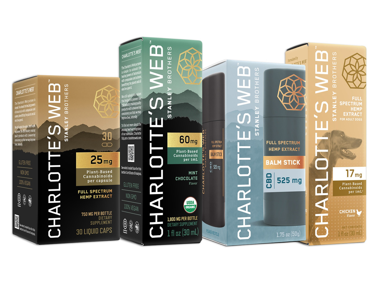 Charlotte’s Web CBD Oil – [Full Spectrum / THC‑Free] hemp tincture with [17 / 30 / 60] mg CBD per mL for calm, recovery, and everyday focus without THC‑like intoxication.