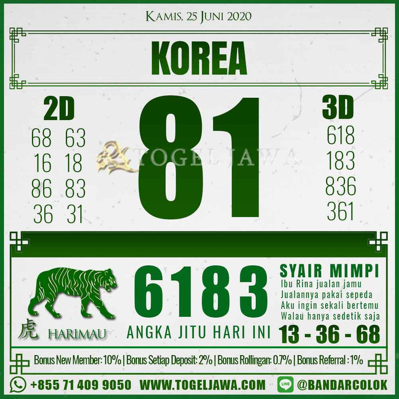 Prediksi Korea Tanggal 2020-06-25