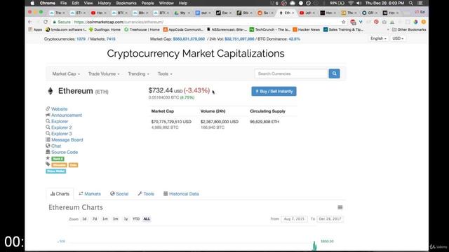 [Image: G-POfficial-2k19-Crypto-Blockchain-Master-Class.jpg]