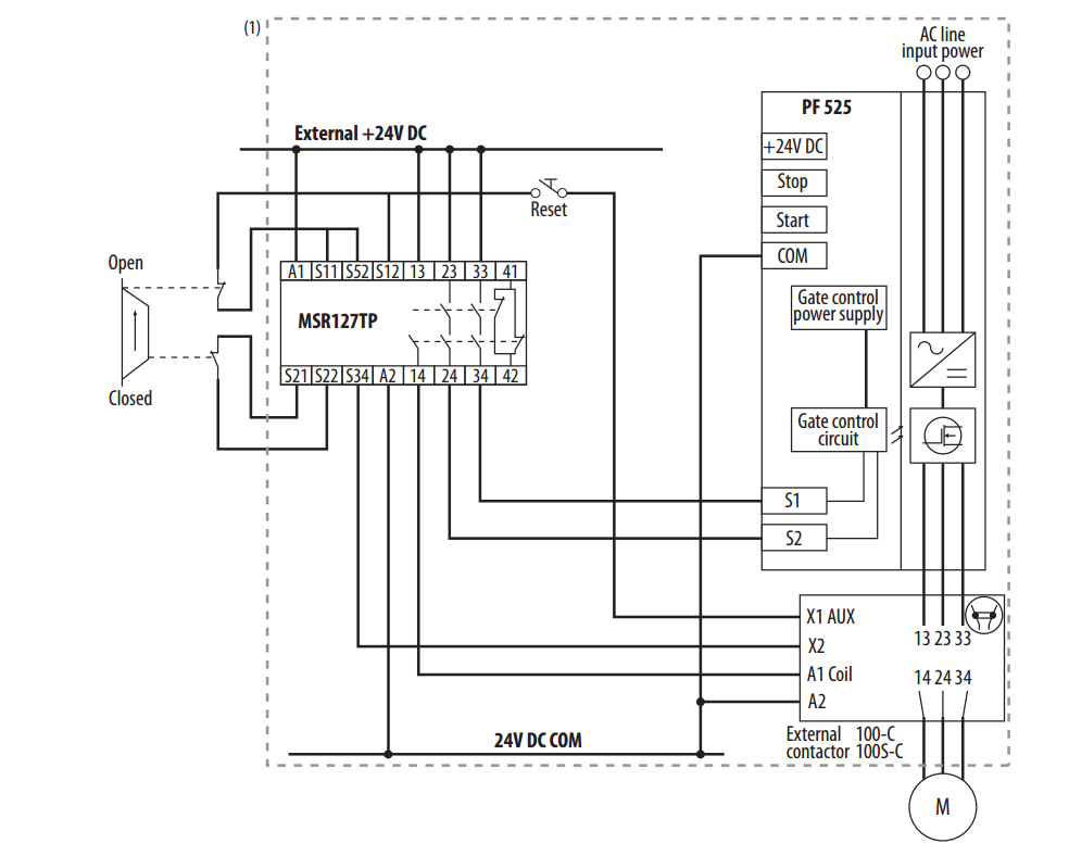 Powerflex525-SIL3-PL2-wiring-diagram.png