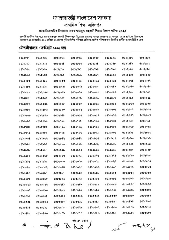 Primary-MCQ-Exam-Result-2026-PDF-259