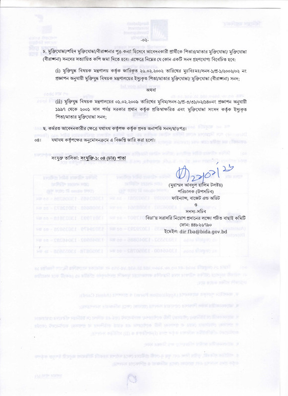 BIDA-AD-Written-Exam-Result-2026-PDF-2