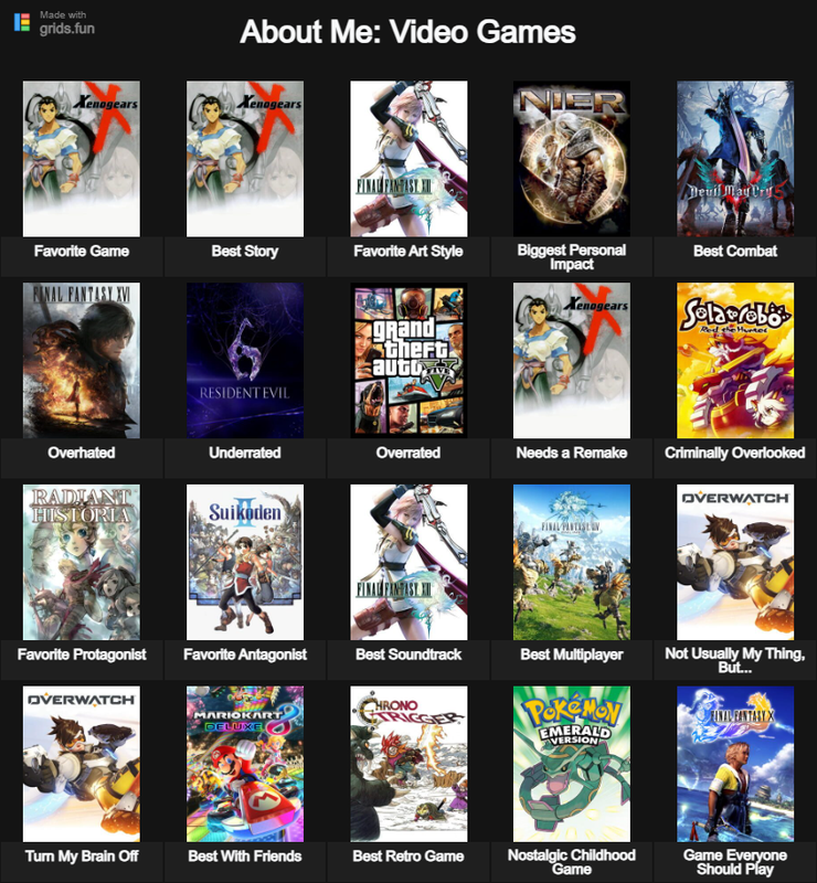 Bored? Fill out this gamer personality chart that's been making the ...