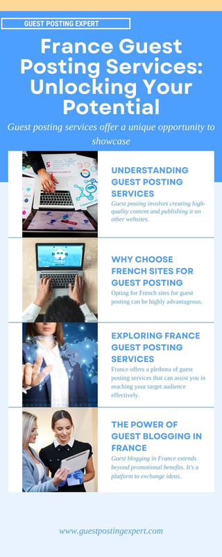 France Guest Posting Services Unlocking Your Potential