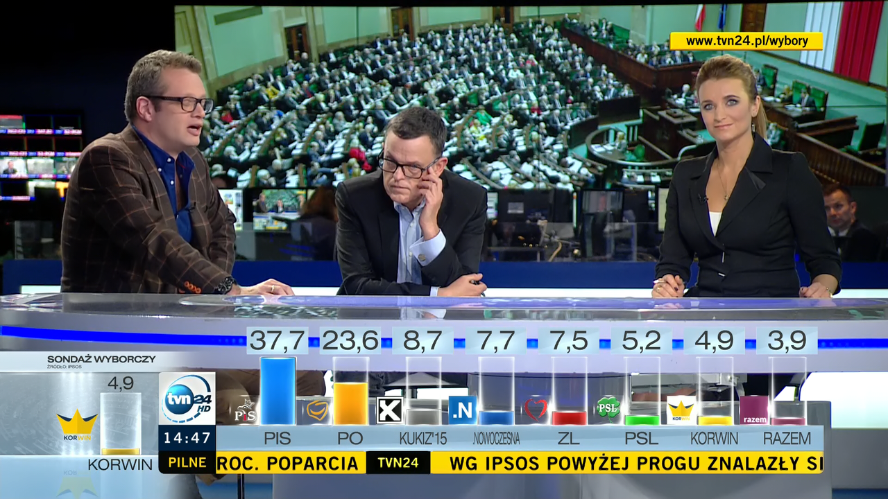 2015-10-26_Dagmara_Kaczmarek_Szalkow_TVN24HD_015