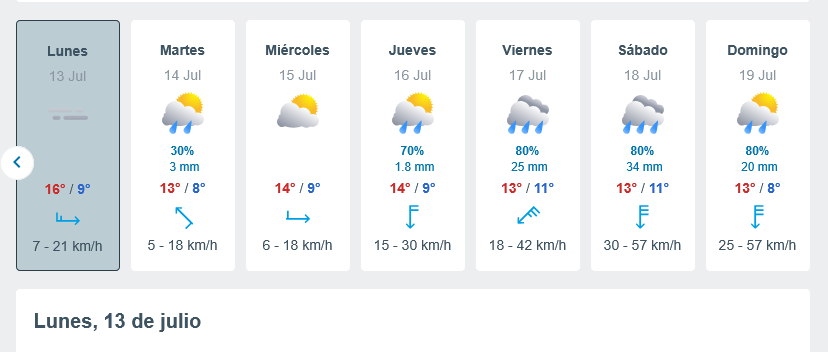 Screenshot-2026-07-06-at-18-37-44-El-Tiempo-en-Vina-del-Mar-proxima-semana-Meteored-Chile.png